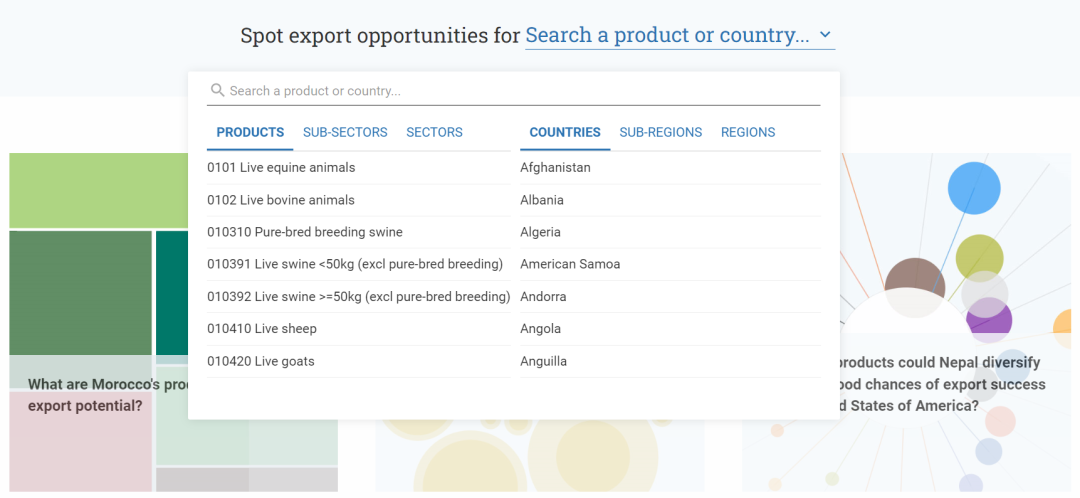 出口潛力地圖 出口潛力地圖