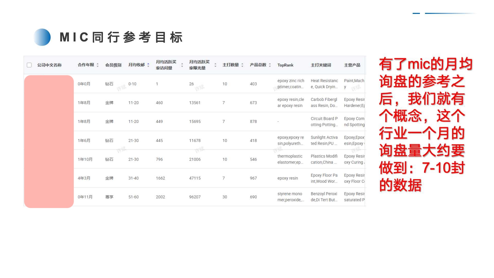 8071713924414705.jpg 幻燈片511.jpg