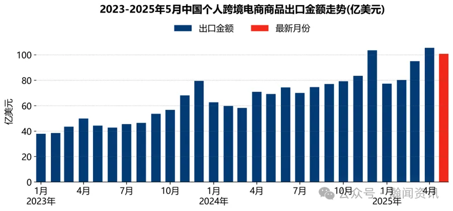 6641751617279309.png 微信圖片_20250704162011.png